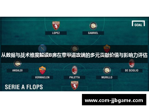 从数据与战术维度解读B席在意甲进攻端的多元贡献价值与影响力评估 从数据与战术维度解读B席在意甲进攻端的多元贡献价值与影响力评估