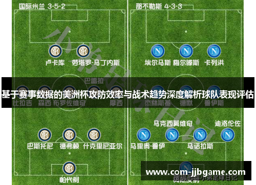 基于赛事数据的美洲杯攻防效率与战术趋势深度解析球队表现评估