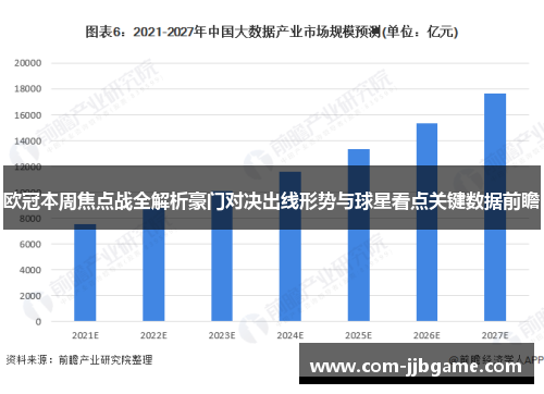 欧冠本周焦点战全解析豪门对决出线形势与球星看点关键数据前瞻 欧冠本周焦点战全解析豪门对决出线形势与球星看点关键数据前瞻
