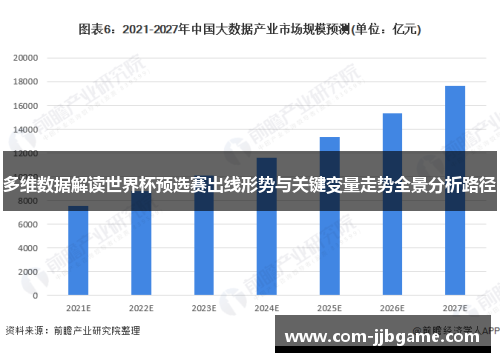 多维数据解读世界杯预选赛出线形势与关键变量走势全景分析路径 多维数据解读世界杯预选赛出线形势与关键变量走势全景分析路径