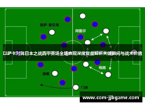 以萨卡对阵日本之战西甲赛场全场表现深度复盘解析关键瞬间与战术价值 以萨卡对阵日本之战西甲赛场全场表现深度复盘解析关键瞬间与战术价值